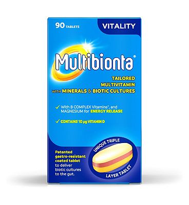 Multibionta Vitality Review