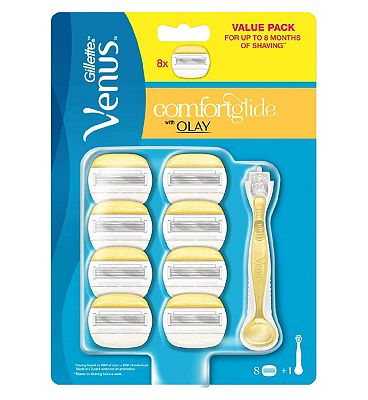 Gillette Venus & Olay Womens Handle + 8 Blade Refills Review