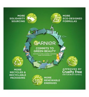 Garnier Pure Active Anti-Blackhead Deep Pore Face Wash Oily Skin 150ml (6)