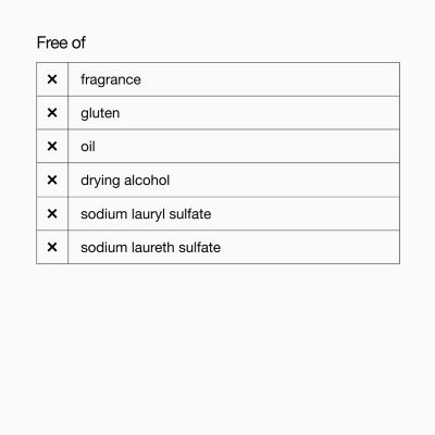 Clinique All About Clean™ Rinse-Off Foaming Cleanser 150ml (5)