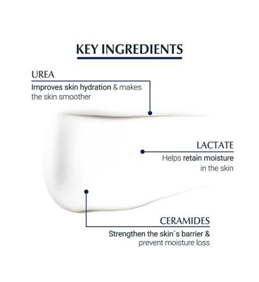 Eucerin UreaRepair Dry Skin Replenishing Face Night Cream 5% Urea 50ml (4)