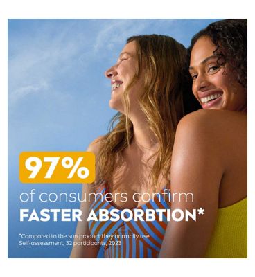 NIVEA SUN Protect & Moisture Sun Cream Lotion SPF30 200ml (14)