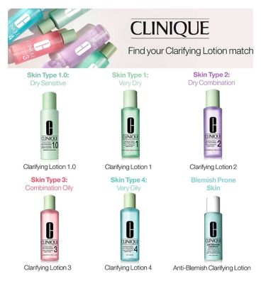 Clinique Clarifying Lotion Twice A Day Exfoliator 2 for Dry/Combination Skin 400ml (11)