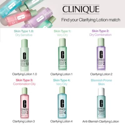 Clinique Clarifying Lotion 2 Twice a Day Exfoliator - for Dry Combination Skin (6)