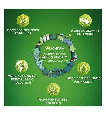 Garnier Body Intensive 7 Days Shea Butter Dry Skin Lotion 400ml (5)