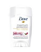 Dove Women Antiperspirant Deodorant Maximum Protection Stick Pomegranate 45ml