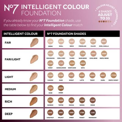 No7 Intelligent Colour Foundation 40ml (5)