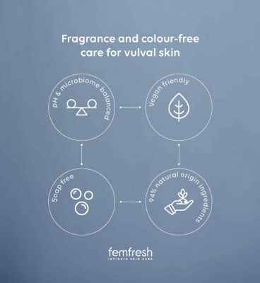 Femfresh 0% Sensitive Intimate Wash - 250 ml (6)