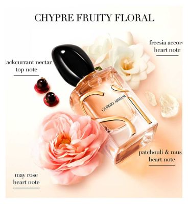 Giorgio Armani Sì Eau de Parfum 50ml (2)