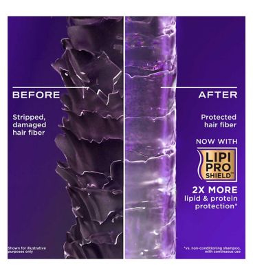 OGX Thick & Full+ Biotin & Collagen pH Balanced Conditioner 385ml (6)