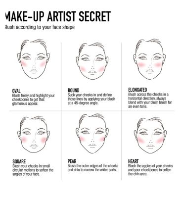 Max Factor Creme Puff Blush (6)