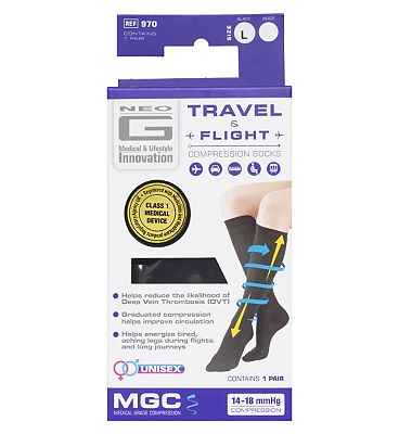 FITLEGS®2 Class II compression stockings - beige thigh length | Circulation  Clinic