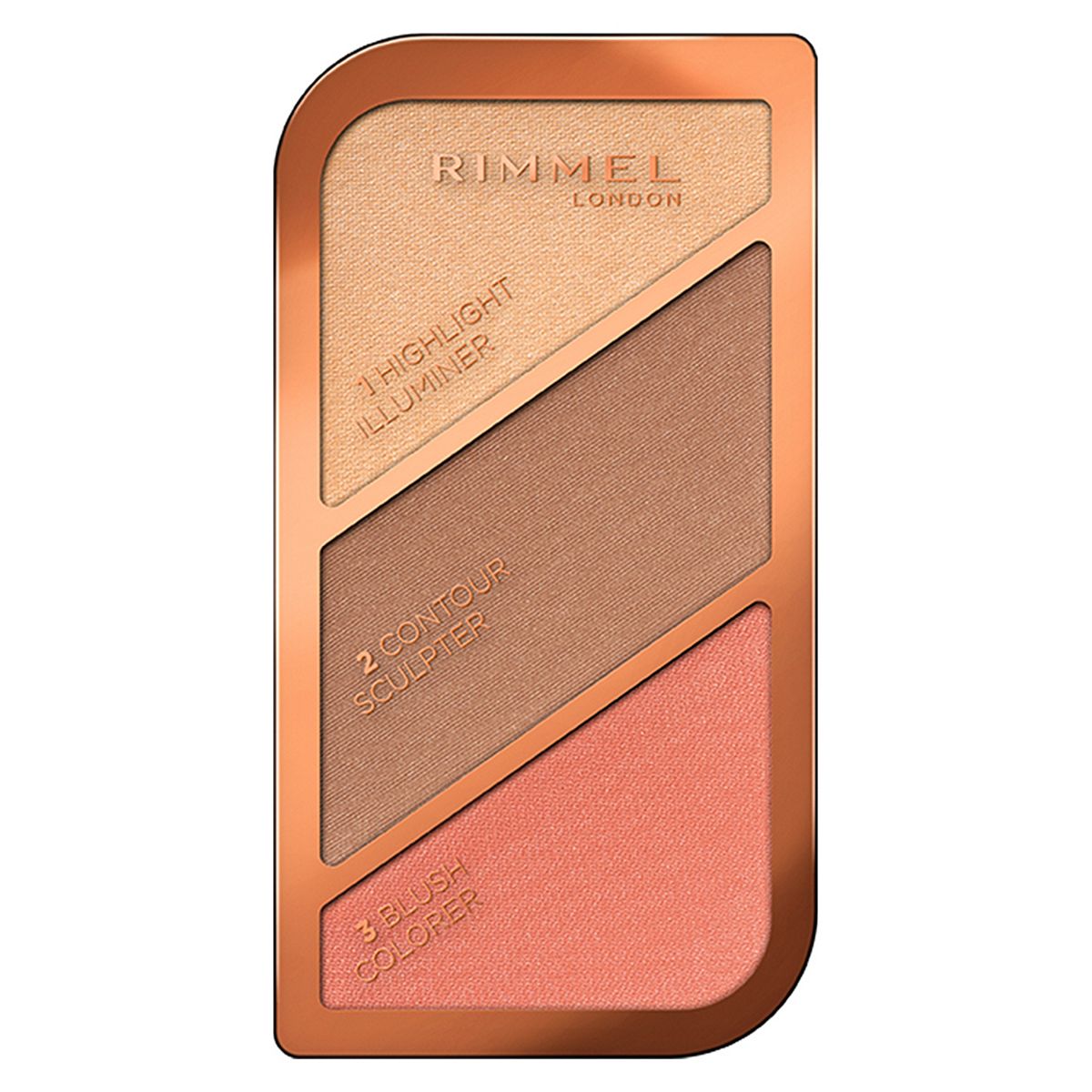 Rimmel Highlighter/contour/blush Sculpting Palette