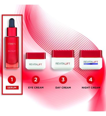 L'Oreal Paris Revitalift Pro Retinol Hydrating Smoothing Serum 30ml (5)