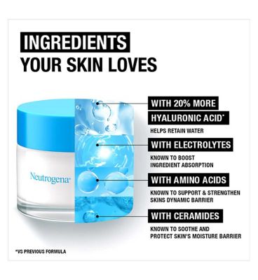 Neutrogena Hydro Boost Gel Cream Moisturiser for Dry Skin 50ml (8)