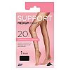 Boots 2025 support tights