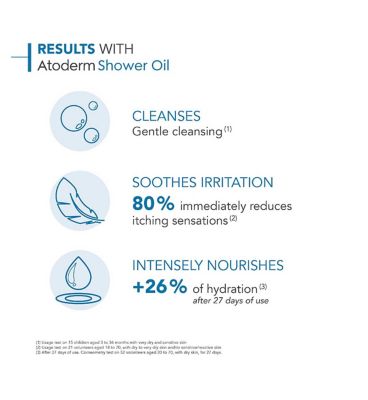 Bioderma Atoderm Shower Oil 200ml (2)