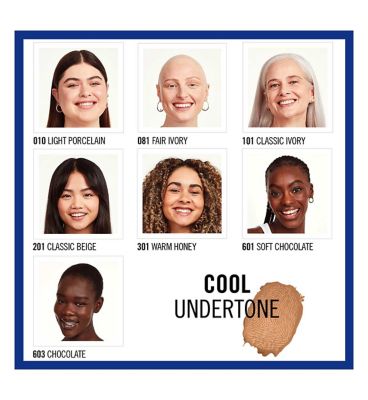 Rimmel Match Perfection Foundation SPF 20 (5)