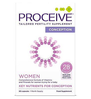 Pre Pregnancy Fertility Supplement, Prenatal Vitamins