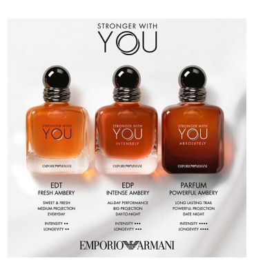 Emporio Armani Stronger With You Intensely Mens Eau de Parfum 100ml (3)