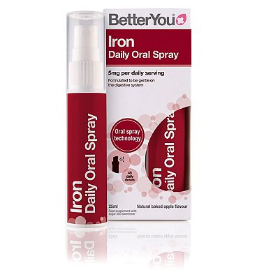 BetterYou Iron Daily Oral Spray Review