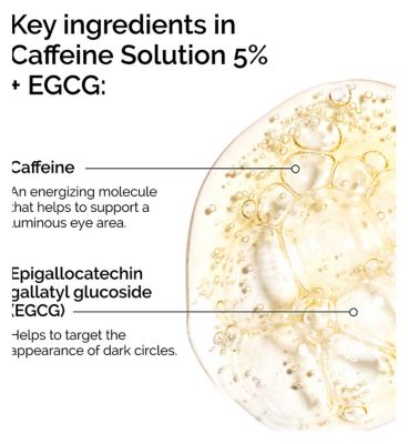 The Ordinary Caffeine Solution 5% + EGCG Depuffing Eye Serum - 30ml (8)