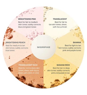 Morphe Bake & Set Setting Powder (27)