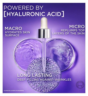 L'Oreal Paris Revitalift Filler Hyaluronic Acid Anti-Wrinkle Serum, 1.5% Pure Concentrated Micro-Epidermic Hyaluronic Acid, 30ml (4)