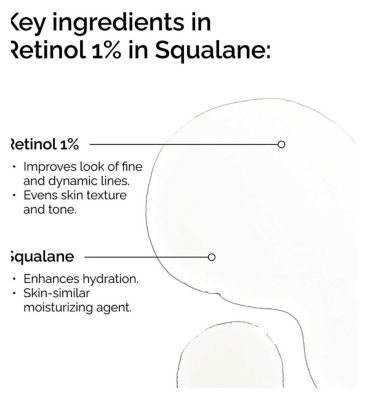 The Ordinary Retinol 1% in Squalane Anti-Aging Serum - 30ml (4)