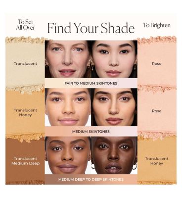 Laura Mercier Translucent Loose Setting Powder (71)