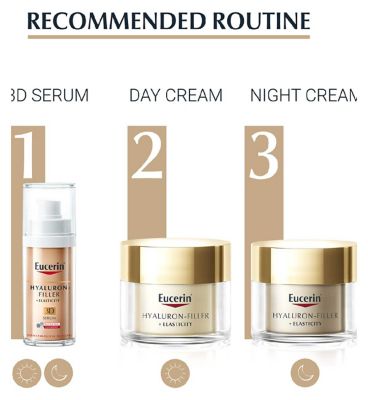 Eucerin Hyaluron Filler + Elasticity Anti-Ageing 3D Face Serum with Hyaluronic Acid 30ml (14)