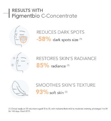 Bioderma Pigmentbio brightening Vitamin C face serum anti-dark spot 15ML (7)