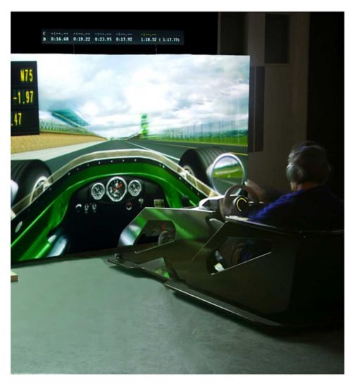 Activity Superstore F1 Grand Prix Simulator Experience