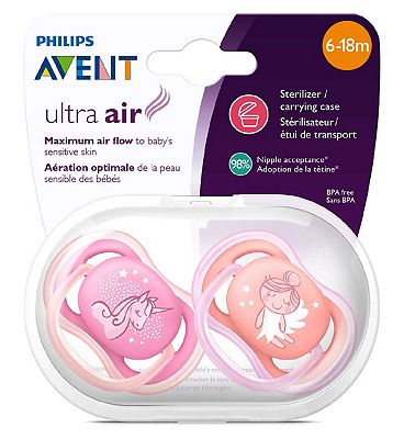 Avent 2024 dummy sizes