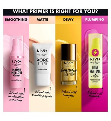 NYX Professional Makeup Primer, Blurring Vitamin E Infused Pore Filler Face Primer, 20ml (8)