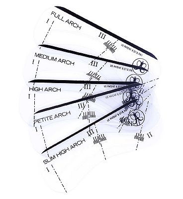 Anastasia Beverly Hills Stencils 1