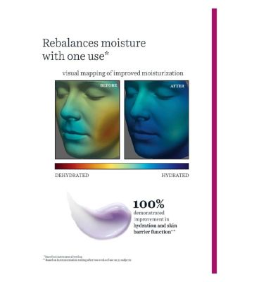 StriVectin Re-quench Water Cream Hyaluronic + Electrolyte Moisturizer (3)