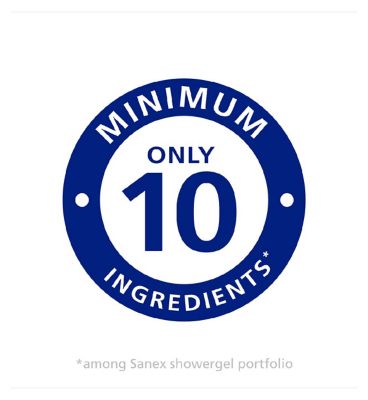 Sanex Zero% Gentle Moisture Shower Gel for Sensitive Skin 225ml (3)