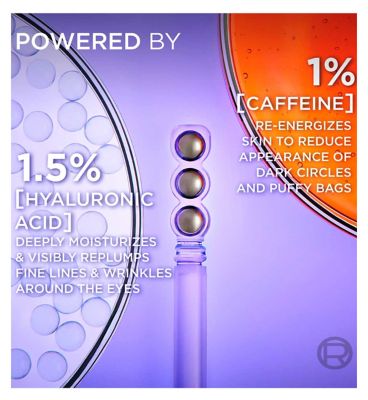 L'Oréal Paris Revitalift Filler Eye Serum - 2.5% Hyaluronic Acid and Caffeine Eye Serum – 20ml (5)