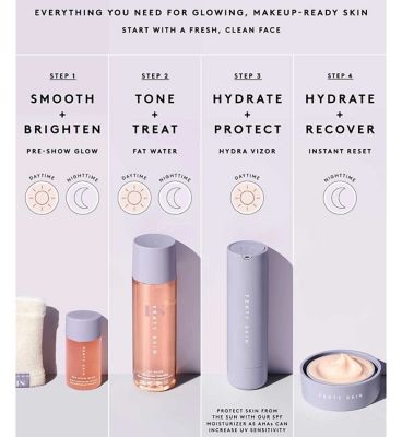 Fenty Skin Pre-Show Glow Instant Retexturizing 10% AHA Treatment + Reusable Applicator (9)