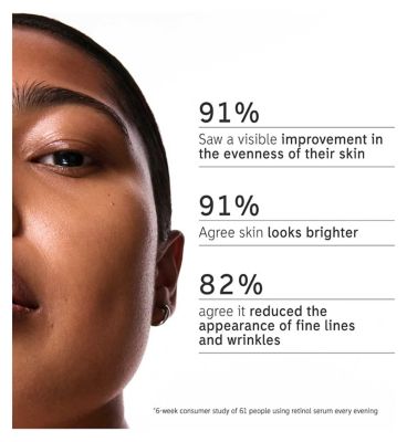 The INKEY List™ Retinol Serum 30ml (4)