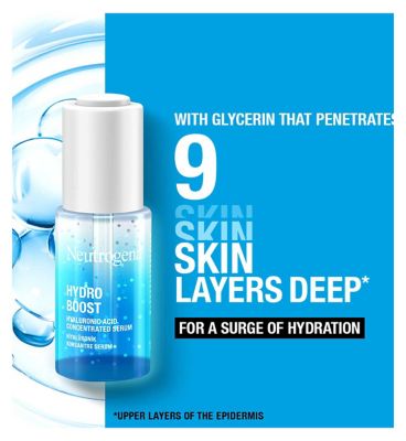 Neutrogena Hydro Boost Hyaluronic Acid Concentrated Serum 15ml (2)