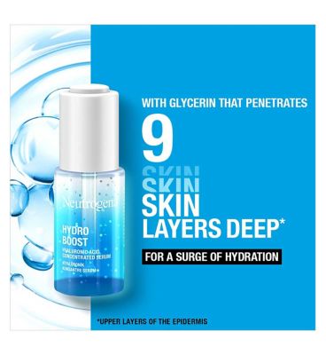 Neutrogena Hydro Boost Hyaluronic Acid Concentrated Serum 15ml (6)