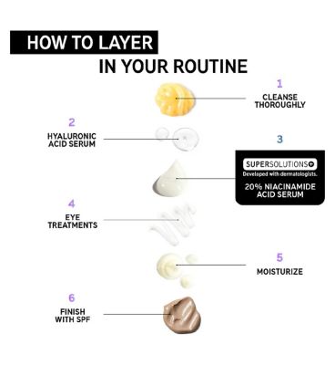 The INKEY List™ SuperSolutions 20% Niacinamide Serum 30ml (4)