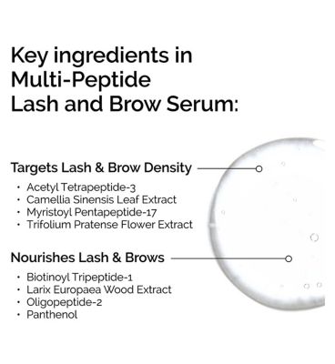 The Ordinary Multi-Peptide Lash & Brow Serum 5ml (8)