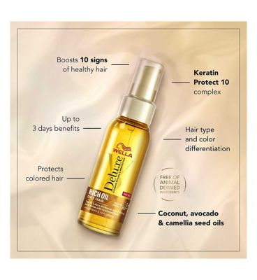 Wella deluxe Supreme Definiton Oil Infused Cream Gel 150ml (7)