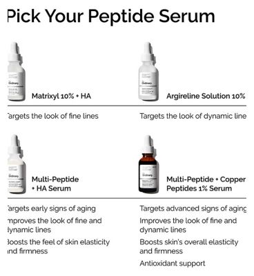 The Ordinary Multi-Peptide + Hyaluronic Acid Serum for Aging Skin - 30ml (9)