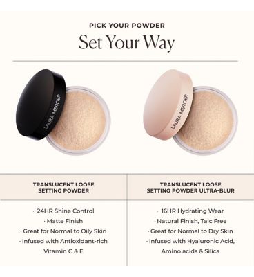Laura Mercier Translucent Loose Setting Powder (46)