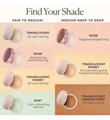 Laura Mercier Translucent Loose Setting Powder (72)