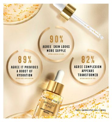 Max Factor Miracle Pure Vitamin C Skin-Illuminating Serum 30ml (3)